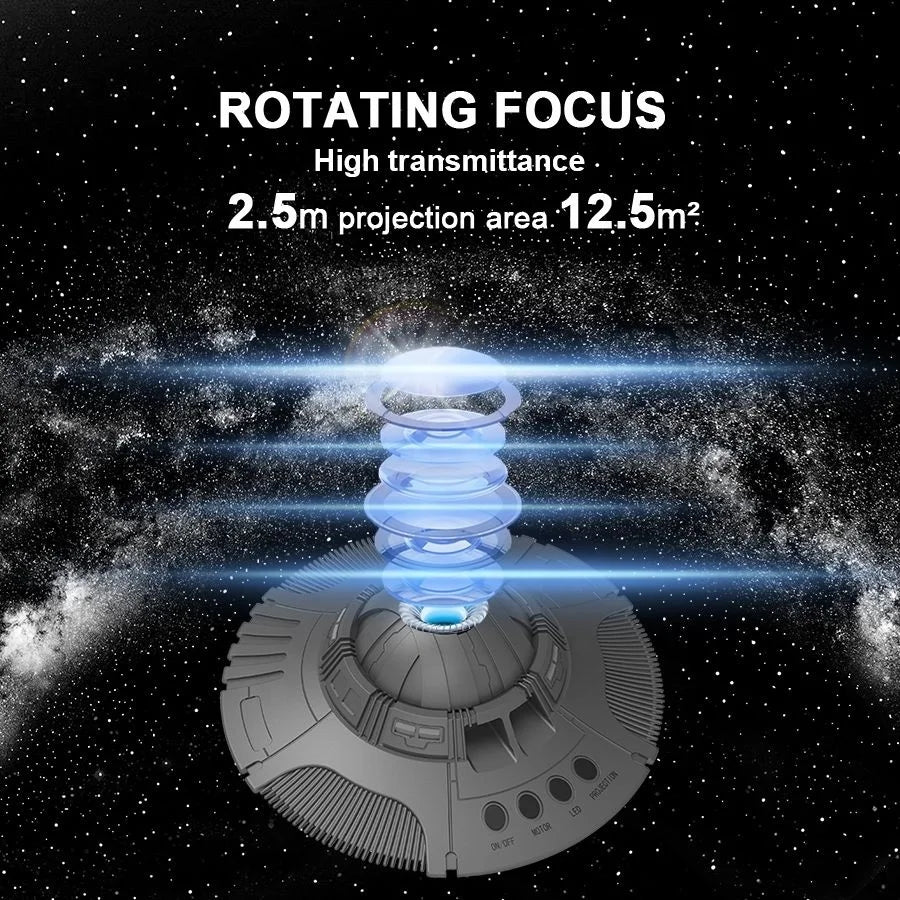 GalaxyGlow 360
