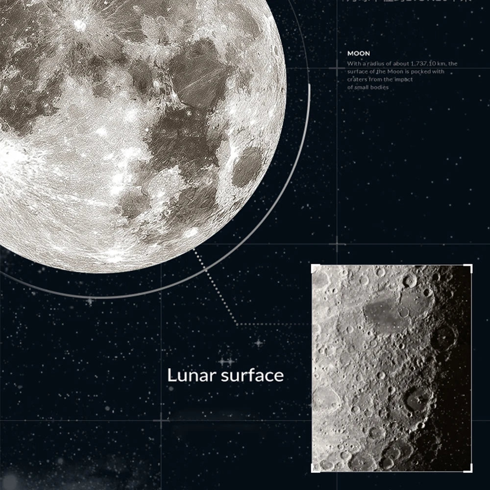MoonLite Wall Fixture