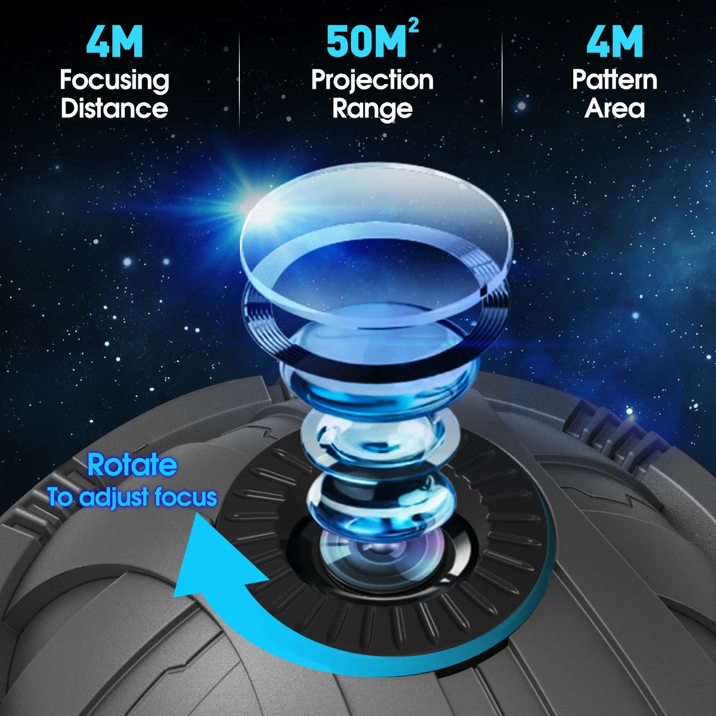 GalaxyGlow 360