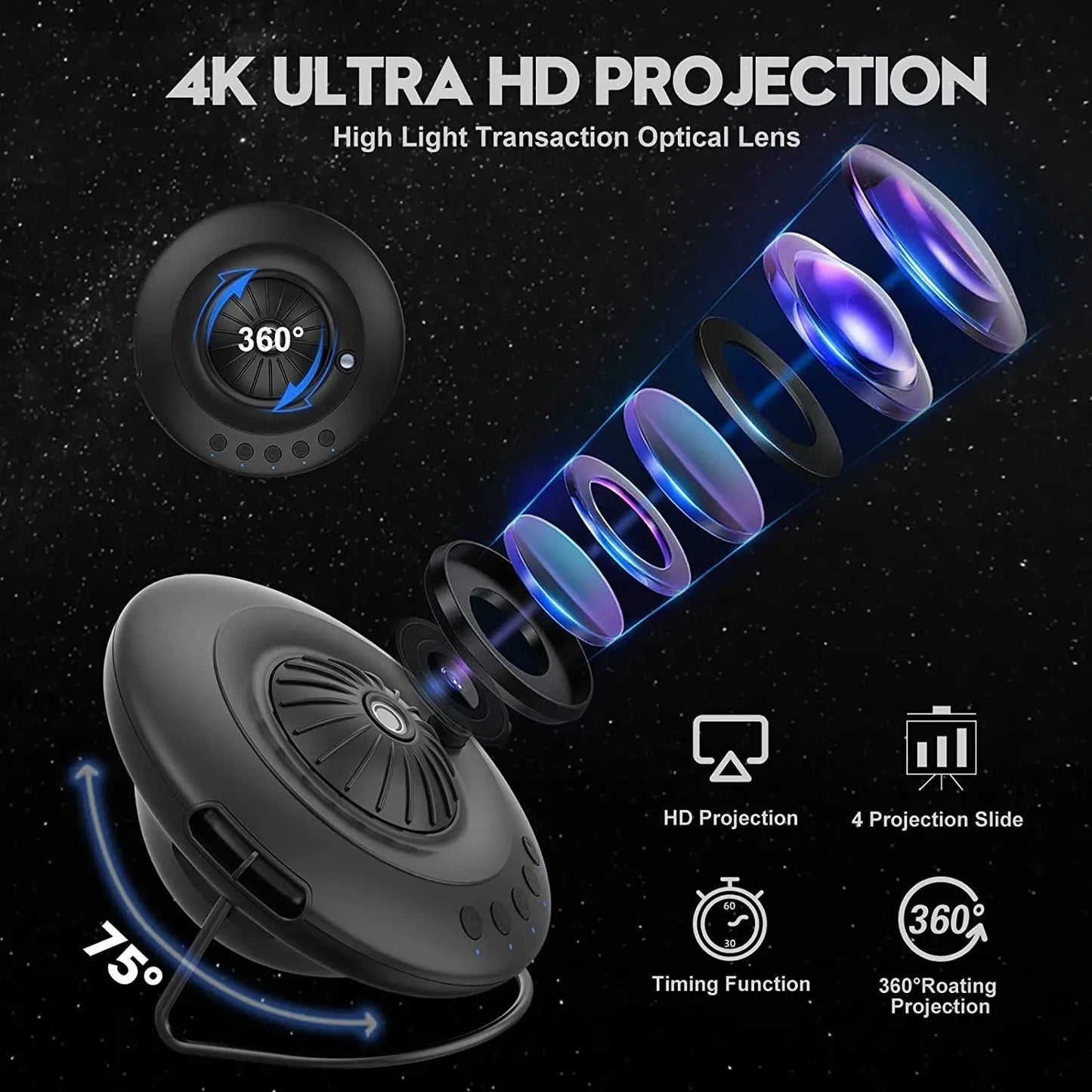 GalaxyGlow 360